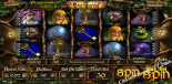 bedava slot oyunları Enchanted Jackpot Betsoft